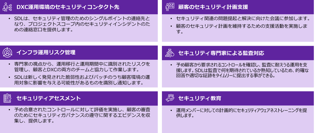 Global Infra Security Menu